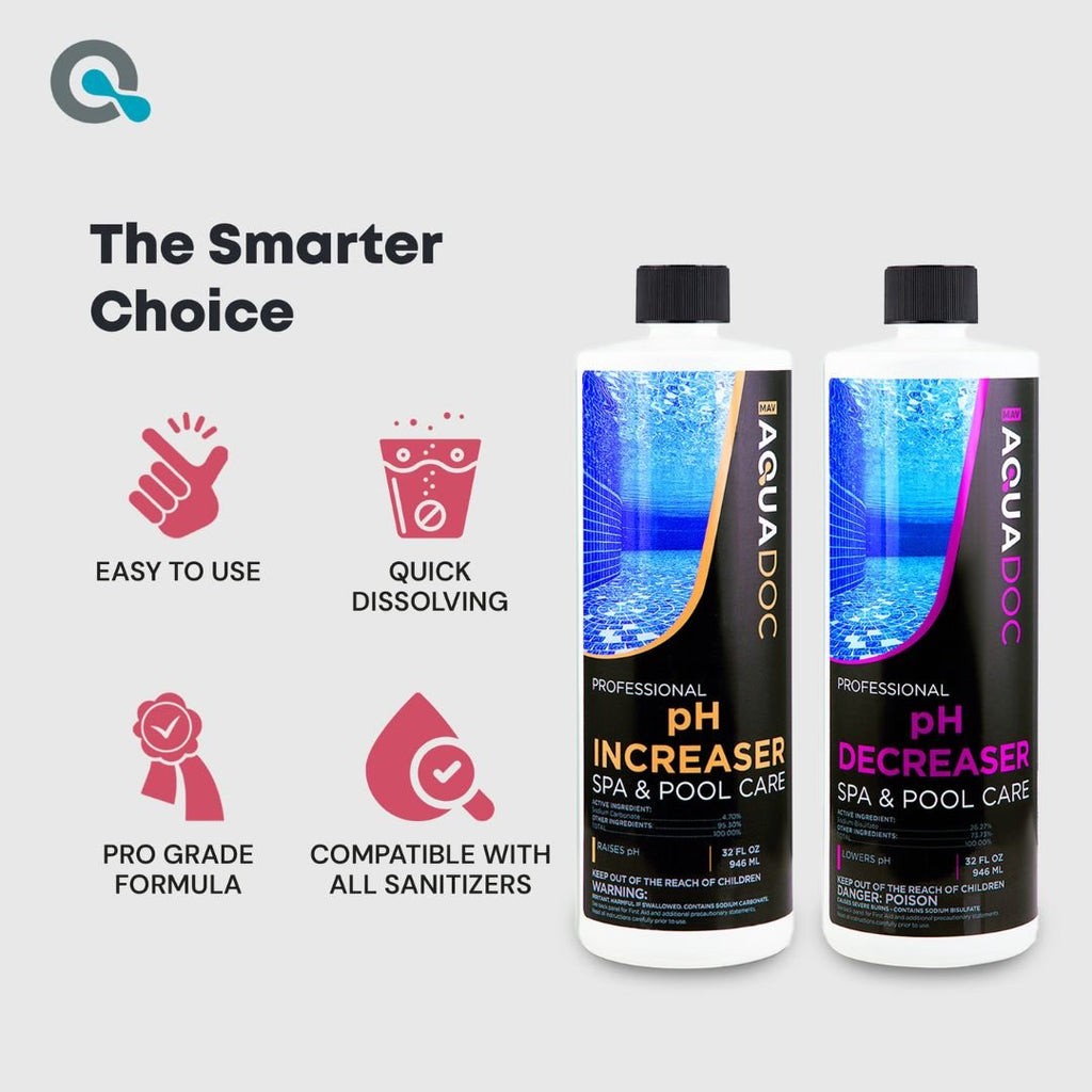 pH Increaser and Decreaser Bundle
