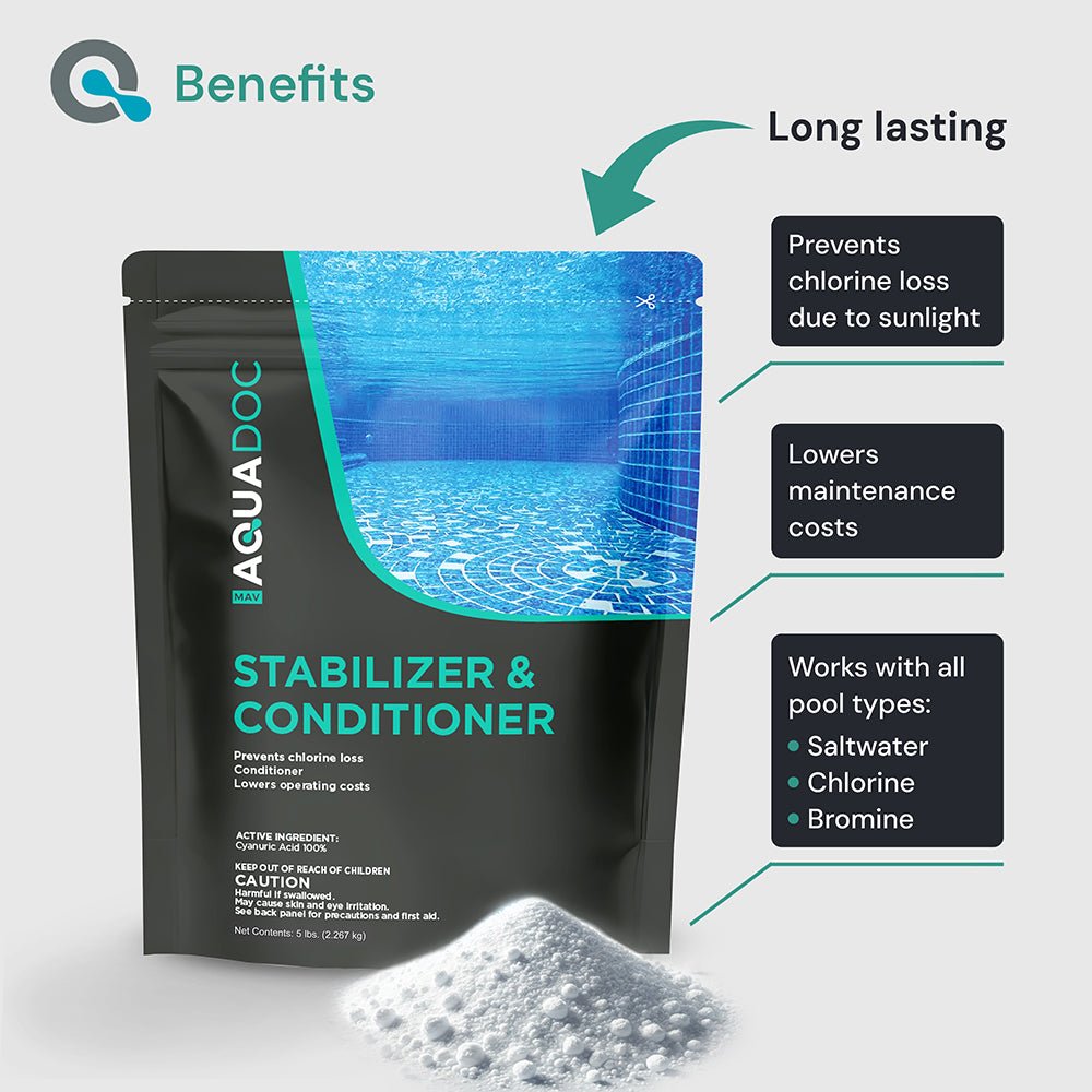 Pool Stabilizer and Conditioner
