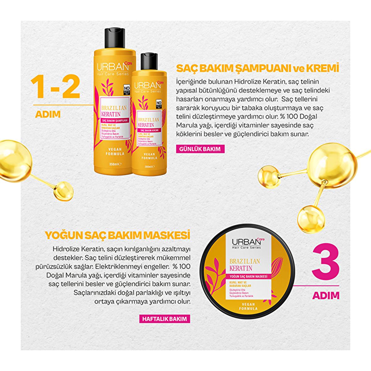 Urban Care Brazilian Keratin Hair Smoothing Milk: Heat Protection & Frizz Control, Vegan & UV Protection - Keratin Hair Treatment for Smooth, Straight Hair