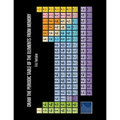Draw the Periodic Table of the Elements from Memory - Paperback