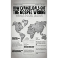 How Evangelicals Got the Gospel Wrong: Reflections of a Latino Missionary - Hardcover