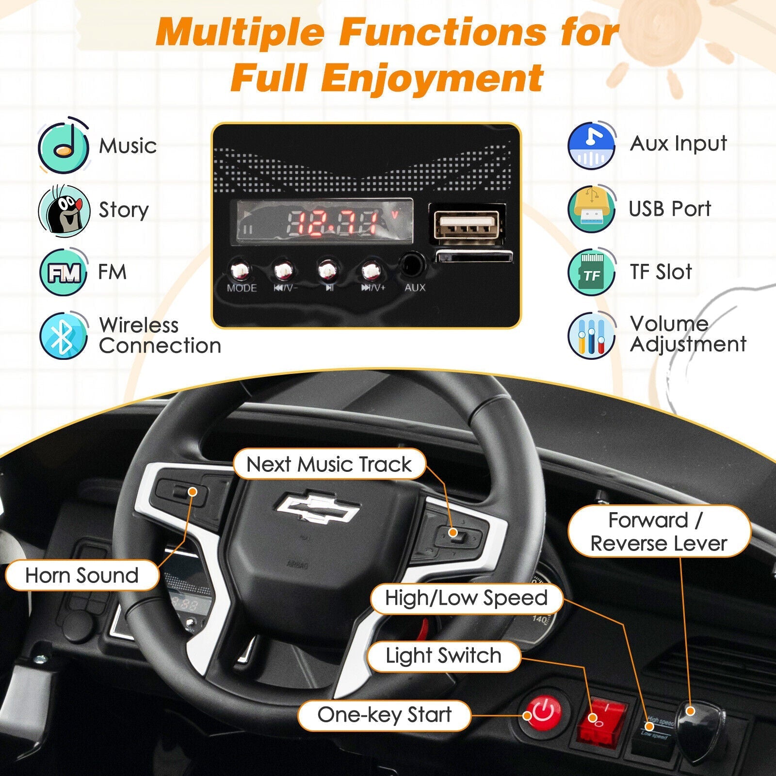 12V Kids Ride on Car with 2.4G Remote Control