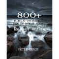 800+ Bible verses from the book of psalm every Christian should know by heart - Paperback