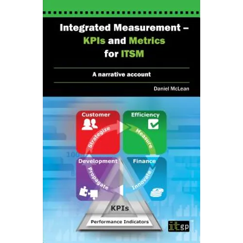 Integrated Measurement - Kpis and Metrics for Itsm: A Narrative Account - Paperback