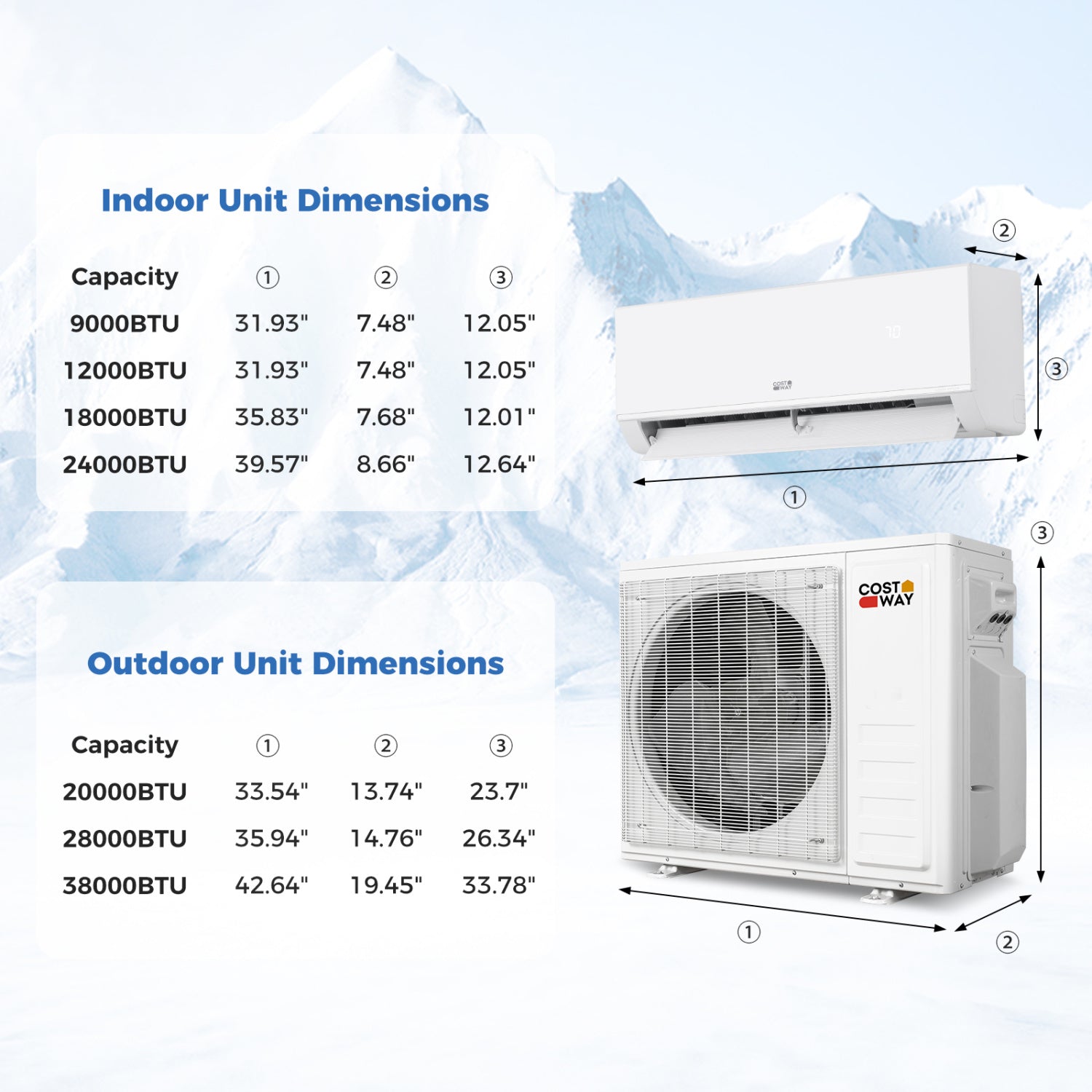 Blast Pro 28000 BTU 3 Zone 20 SEER2 Mini Split AC with Heat Pump