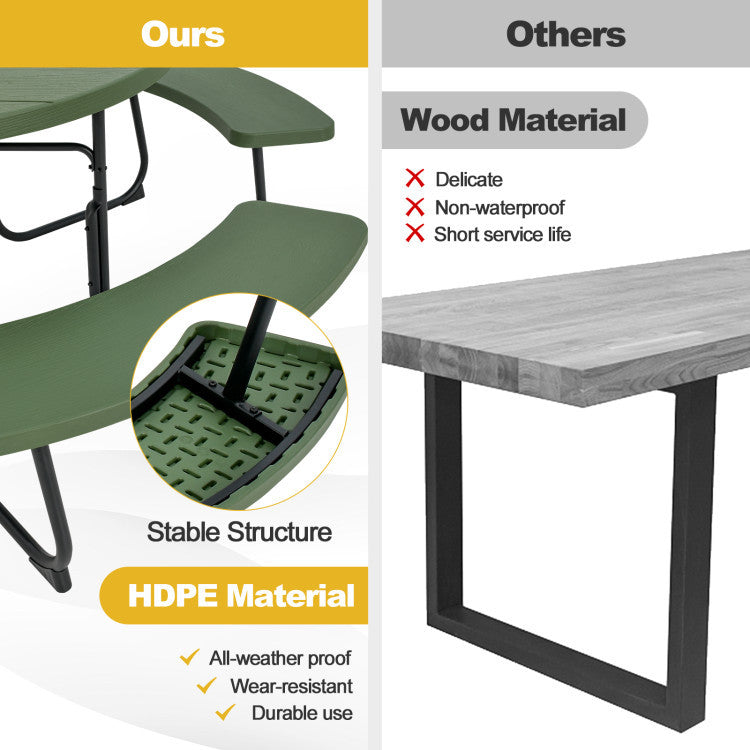 3-Piece Round Picnic Table Set with 10FT Solar LED Tilt Umbrella and Base for Patio Backyard