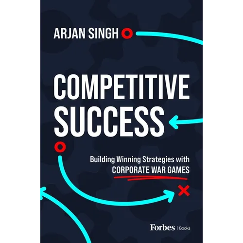 Competitive Success: Building Winning Strategies with Corporate War Games - Hardcover