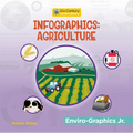 Infographics: Agriculture - Library Binding