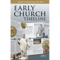 Early Church Timeline: Spread of Christianity AD 100--300 - Paperback