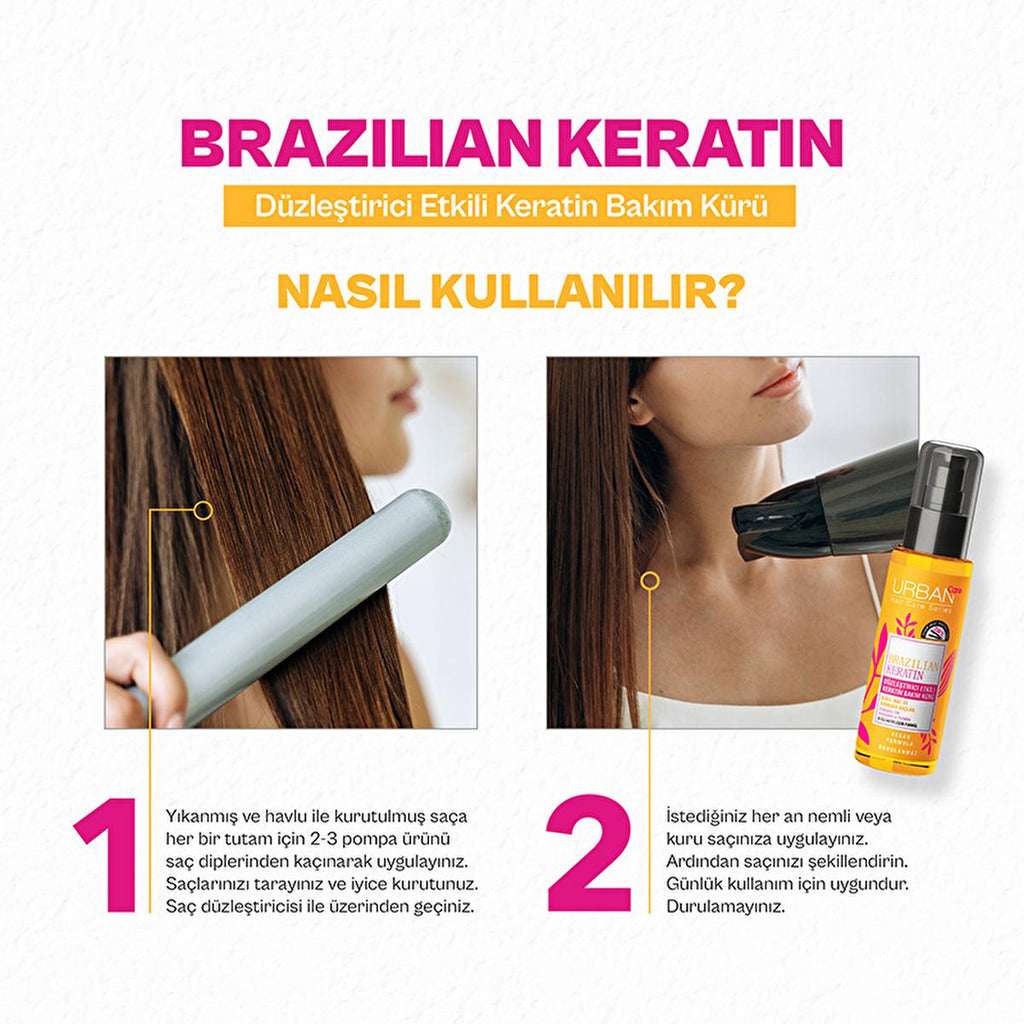 Urban Care Brazilian Keratin Hair Treatment: Straightening, Smoothing, Anti-Frizz Serum with Marula Oil - Heat & UV Protection, Vegan Formula