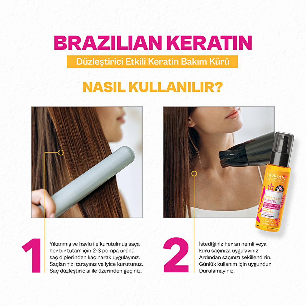 Urban Care Brazilian Keratin Hair Treatment: Straightening, Smoothing, Anti-Frizz Serum with Marula Oil - Heat & UV Protection, Vegan Formula