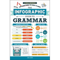 The Infographic Guide to Grammar: A Visual Reference for Everything You Need to Know - Paperback
