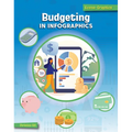 Budgeting in Infographics - Library Binding
